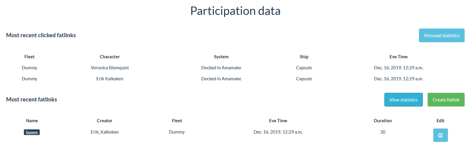 Fleet activity tracking