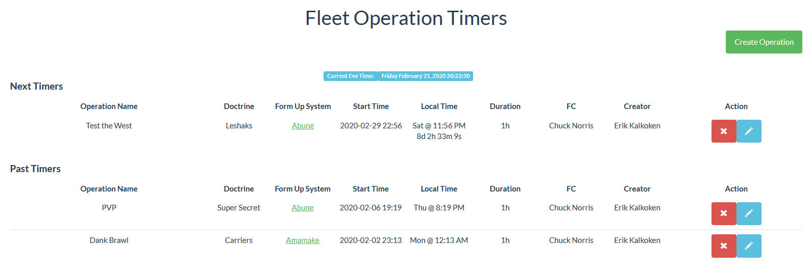 Fleet operations schedule