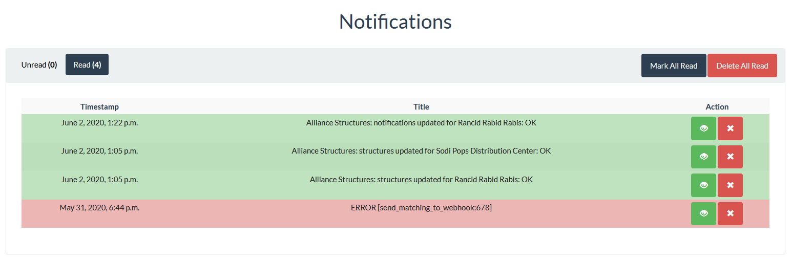 Notifications