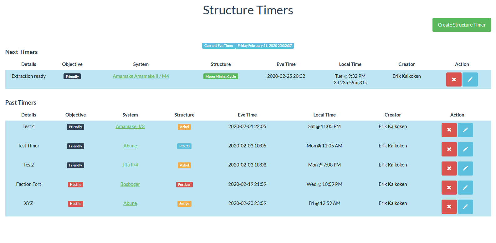 Structure timerboard