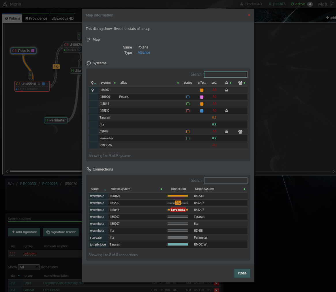 Chain-map information