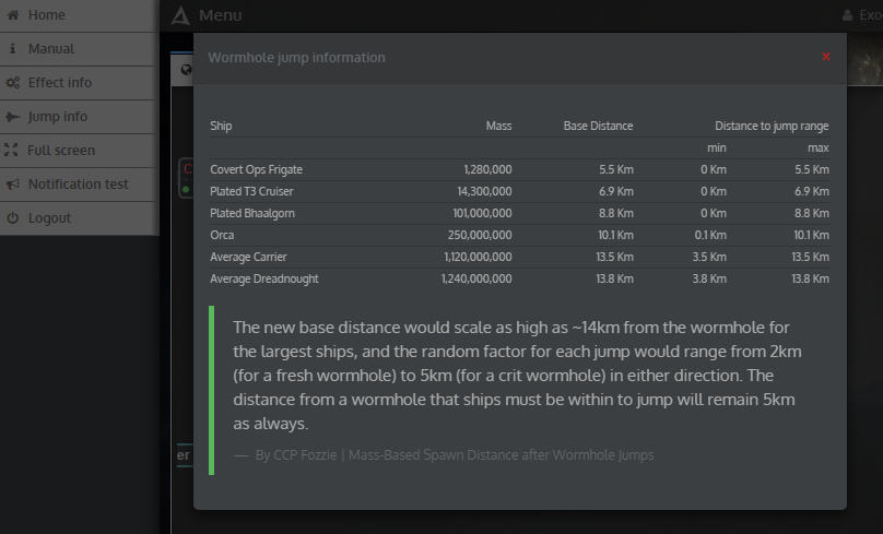 Wormhole jump information: mass, lifetime, spawn range
